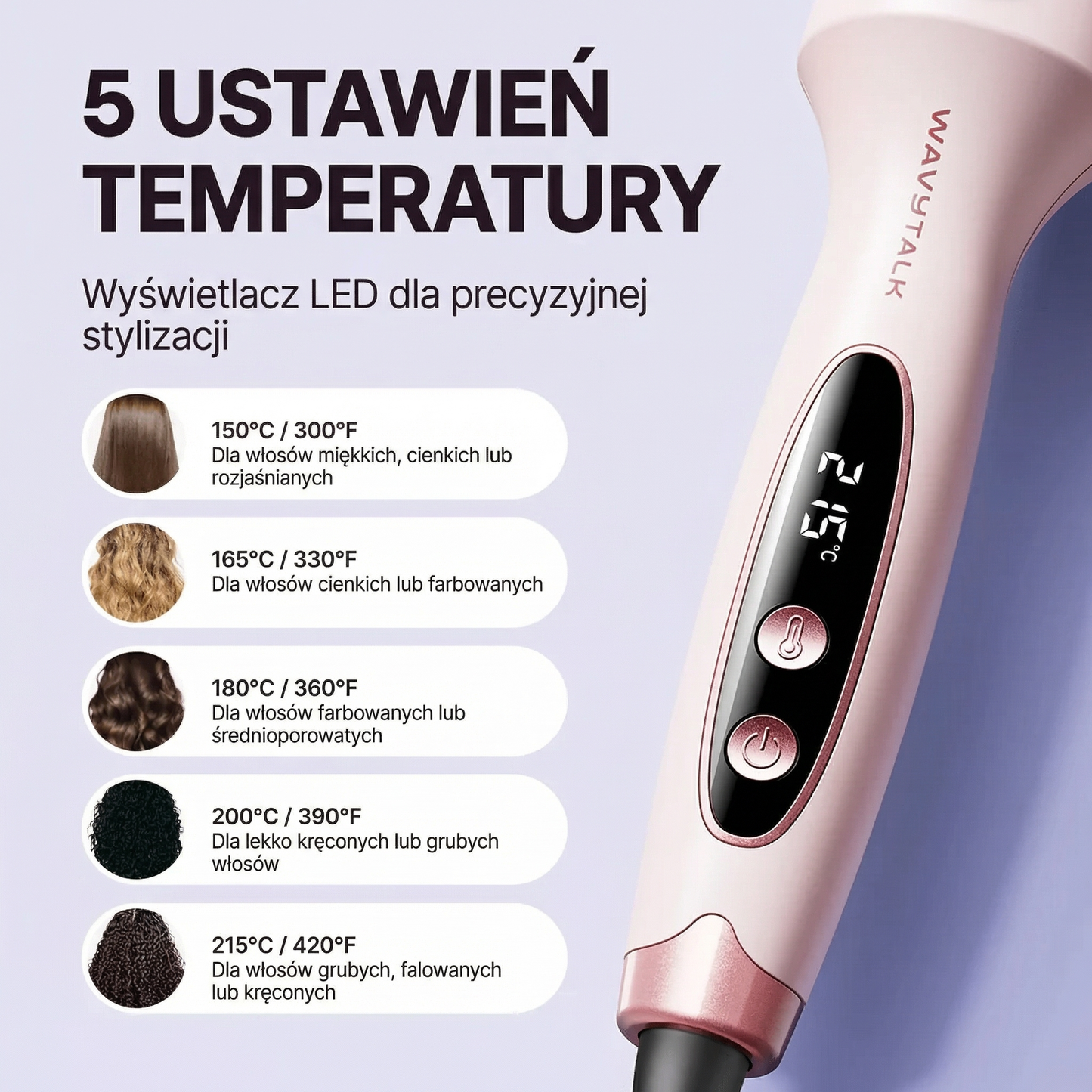 Jonowa Szczotka Termiczna - Efekt Salonu w Domu