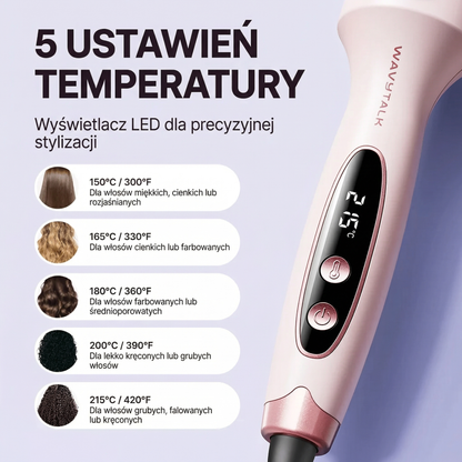 Jonowa Szczotka Termiczna - Efekt Salonu w Domu