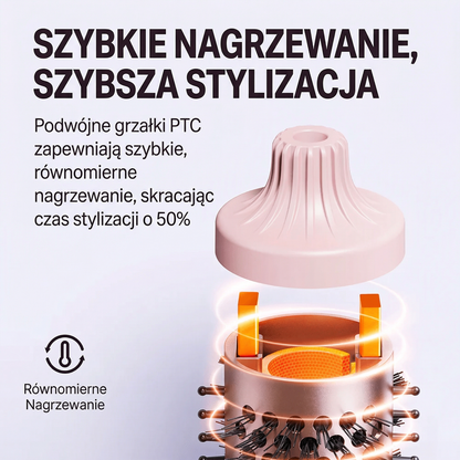 Jonowa Szczotka Termiczna - Efekt Salonu w Domu